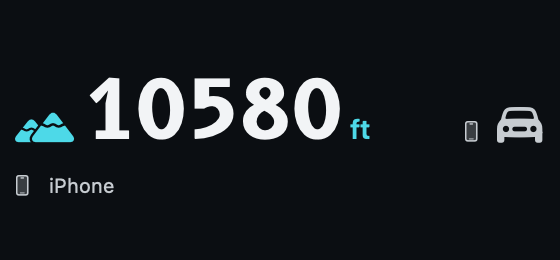 CarPlay Dashboard tile preview showing 10580 feet with an iPhone source label.
