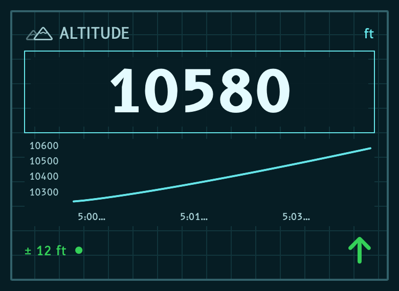 Orbital Survey altitude instrument preview with a sample reading of 10580 feet.