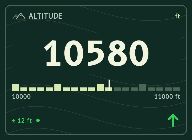 Contour Field altitude instrument preview with a sample reading of 10580 feet.