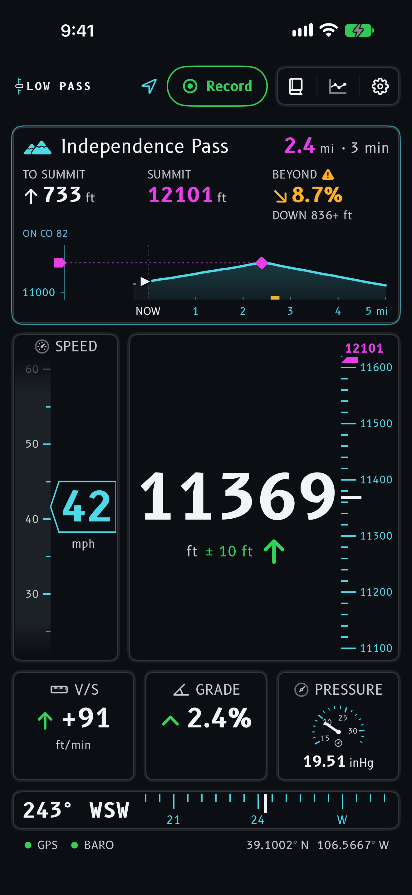 iPhone cockpit in a GPX replay approaching Independence Pass: 11369 feet, 42 mph, 2.4 miles to the summit, with a road elevation profile and terrain beyond.